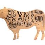 Is Brisket Beef Or Pork