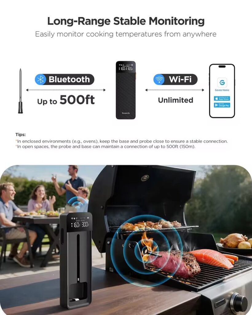 Fire, Smoke, And Steel: The Pitmaster’s Tool Guide 5 Pitmaster'S Tool Guide Smart Meat Thermometer