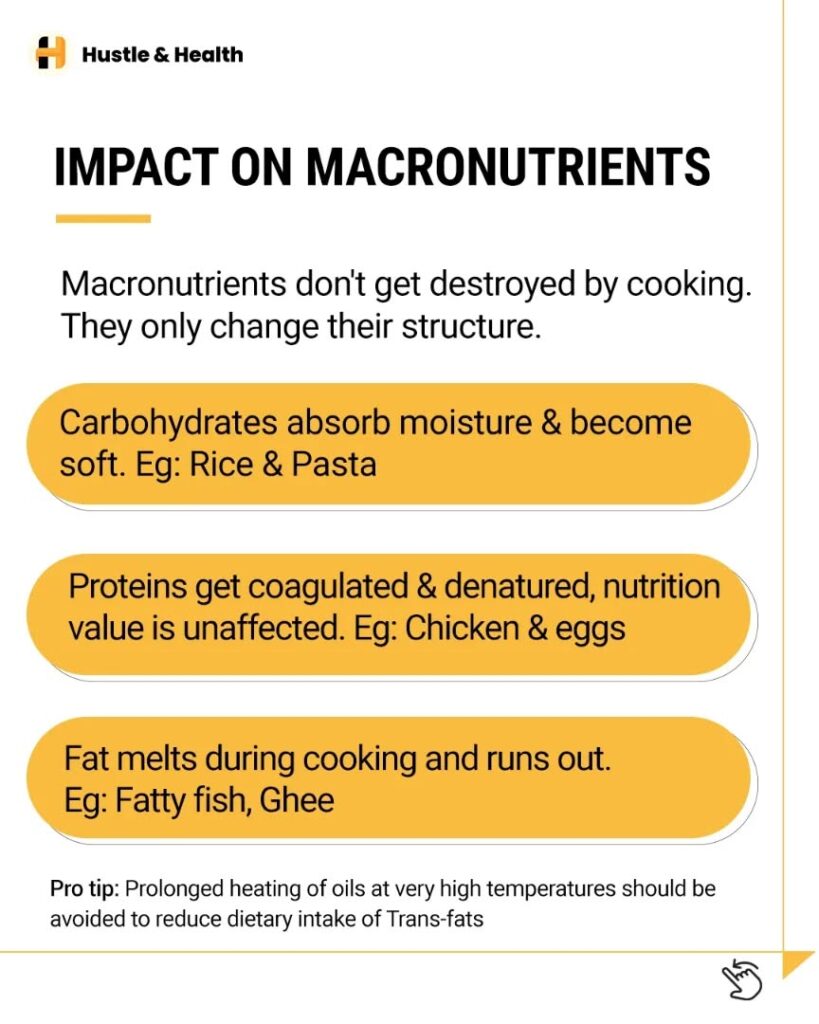 Beyond Flavor: The Micronutrient Magic Of Grilled Foods 3 Myths Of Grilling Food