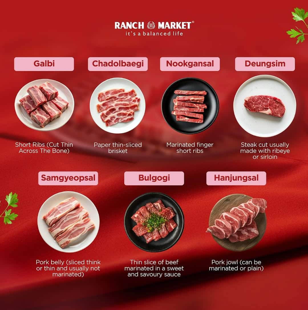 12 best cheap cuts budget friendly bbq recipes