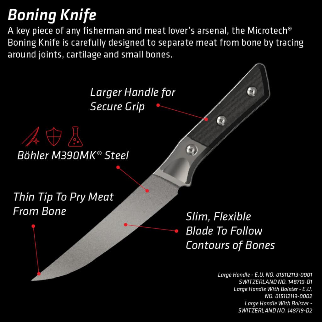 Boning Knife Anatomy