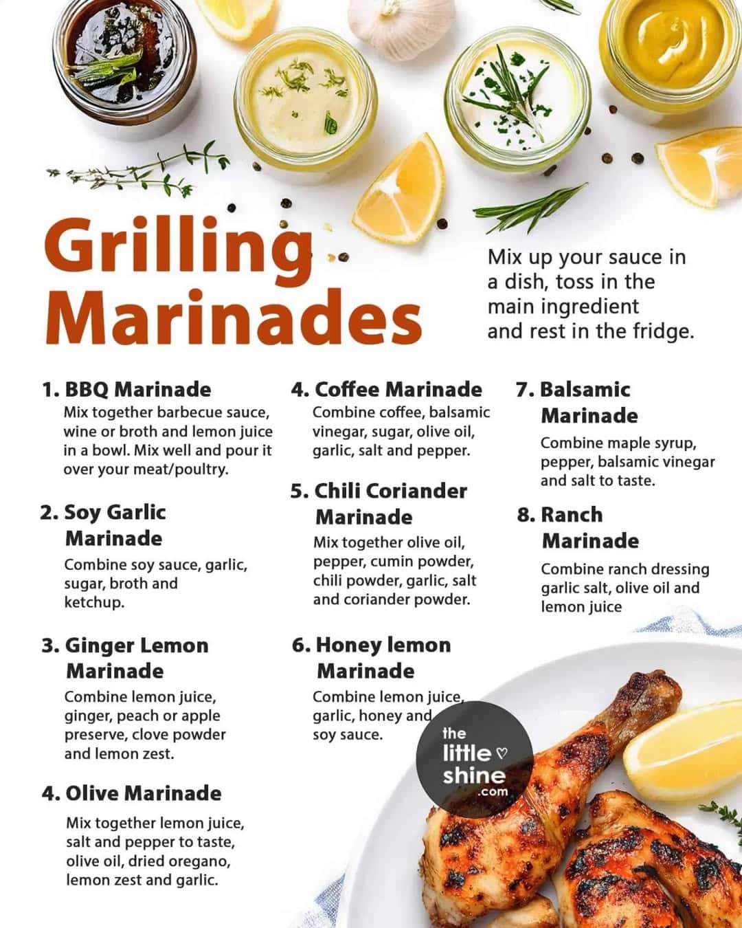 the science of marinades when grilling meat and veggies