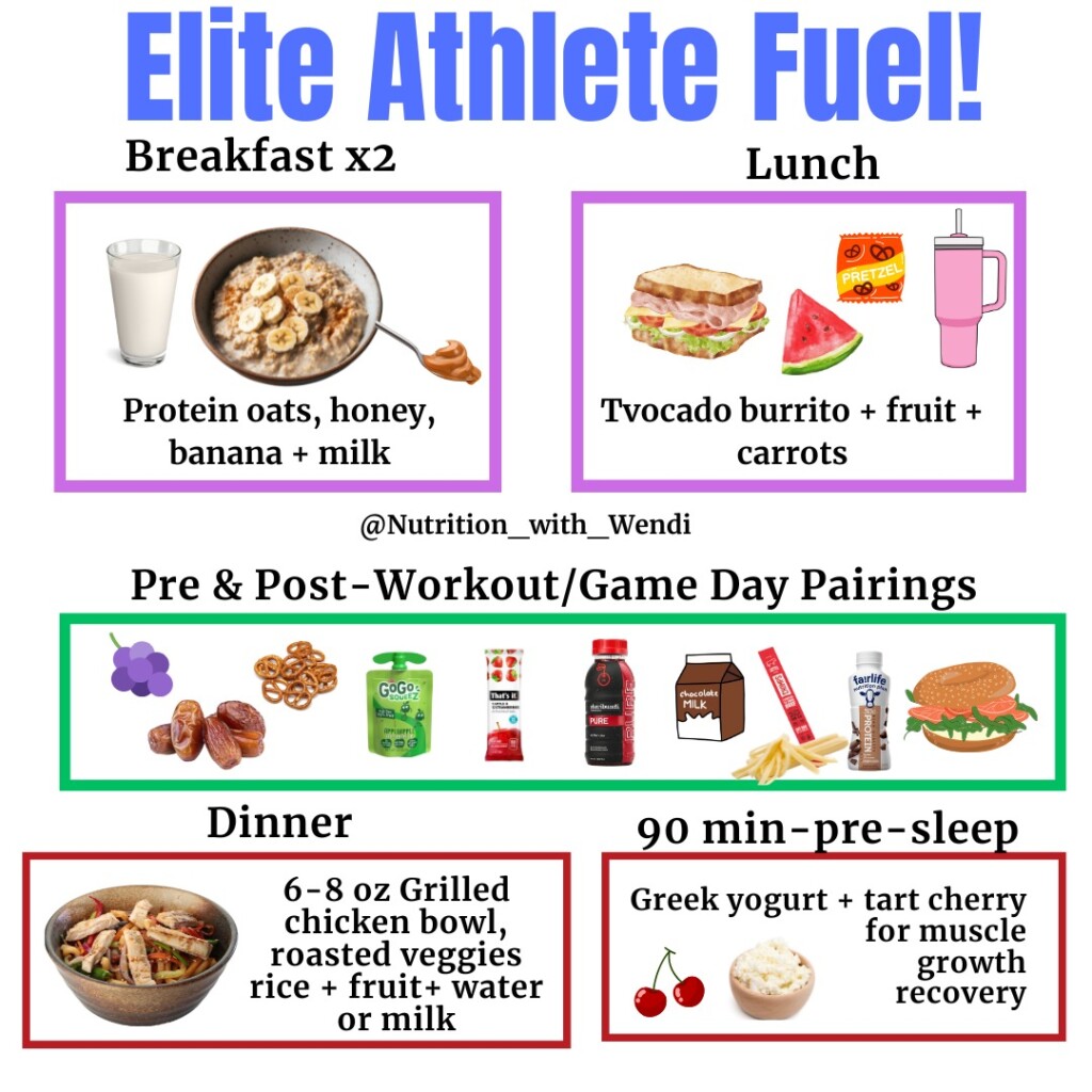 Train Like An Athlete, Eat Like An Athlete: Best Grilled Foods For Boosting Physical Power 1 Best Foods For Athletes