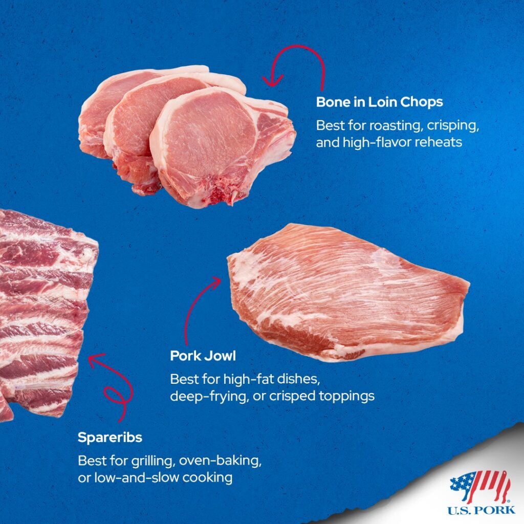 Best Pork Meat Cuts For Chancho Al Palo