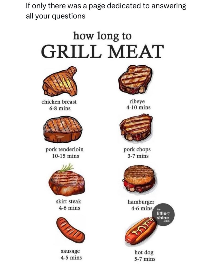 Grill Meat Over Direct Heat Myth