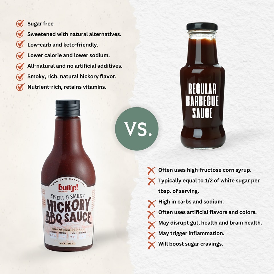 low-sugar rubs and keto-friendly sauces