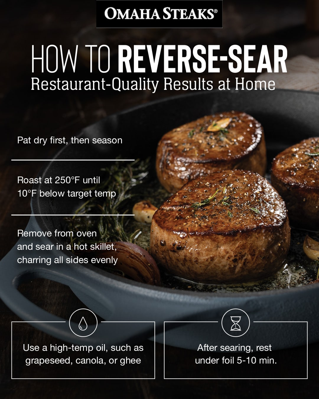 reverse sear versus hot and fast cooking