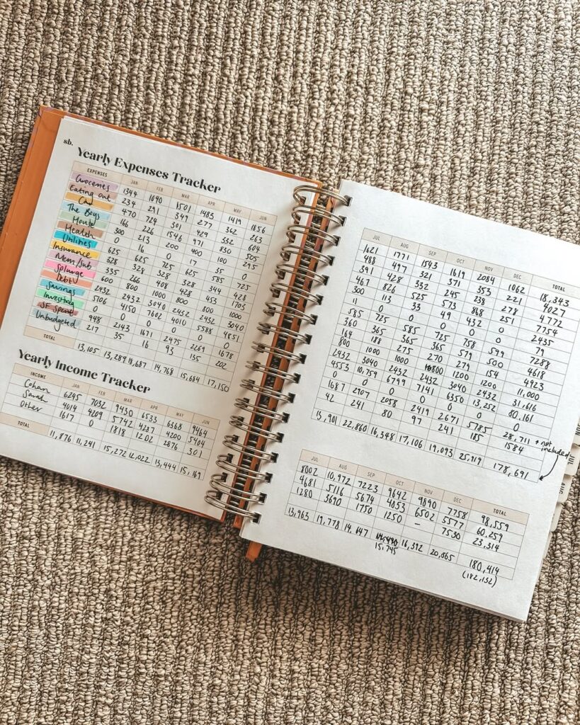 Budget And Financial Planner