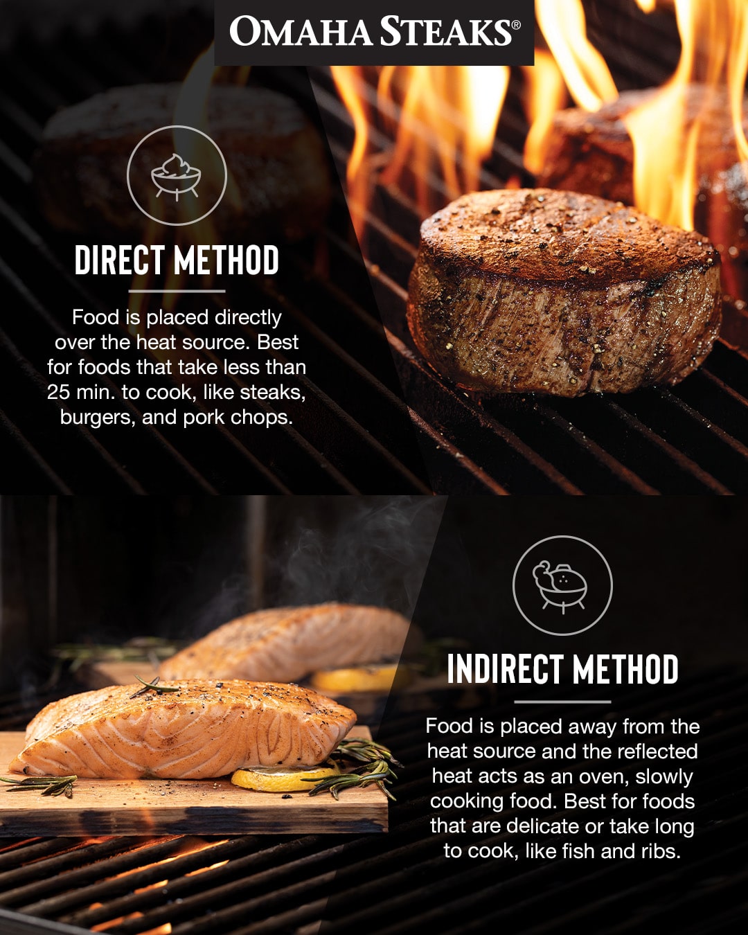 direct vs indirect grilling