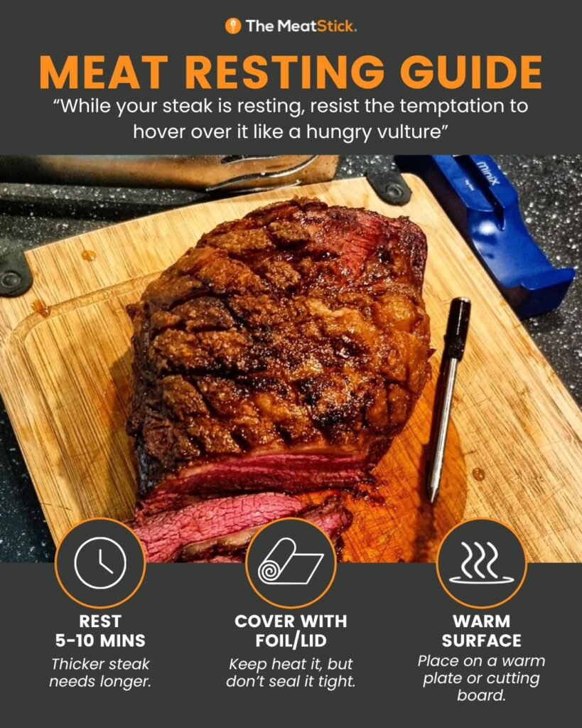 Meat Resting Guide