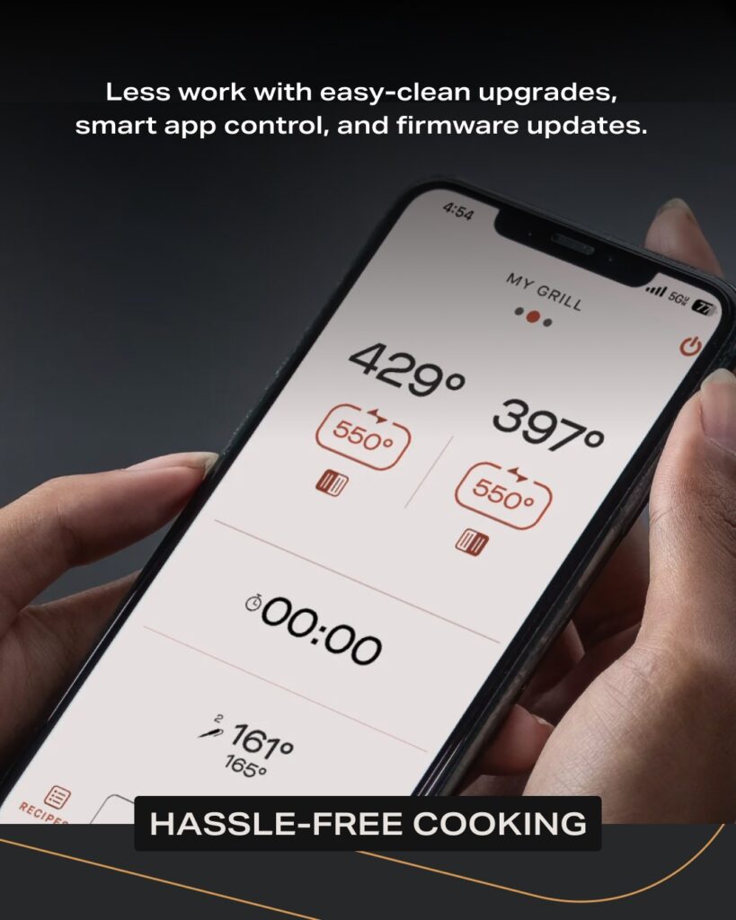 Monitor Grill Temperature Remotely