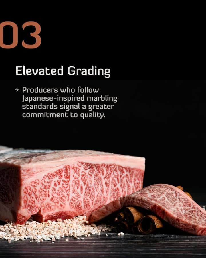 Wagyu Elevated Grading