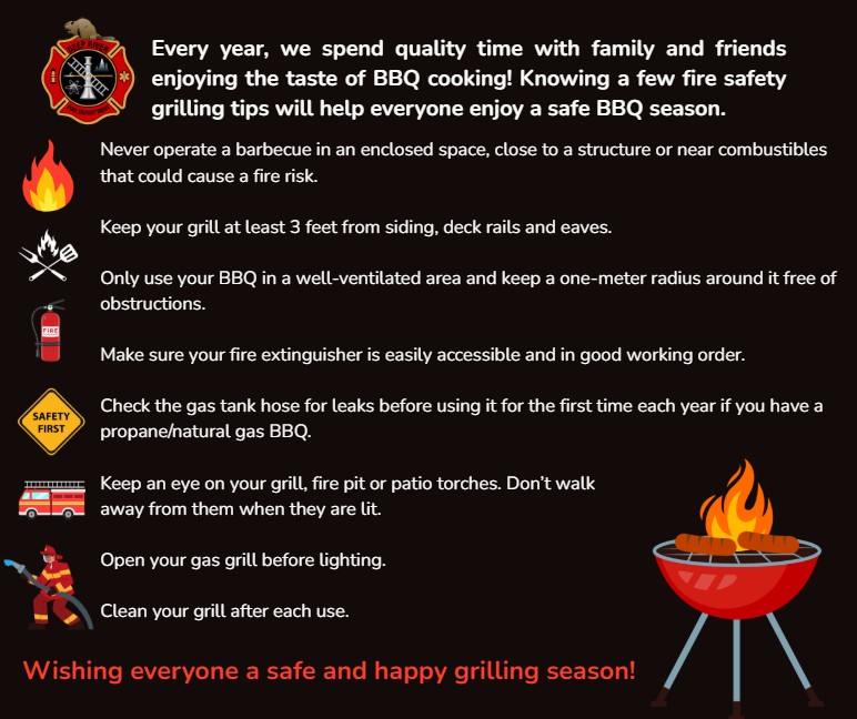 bbq fire management charcoal vents and airflow