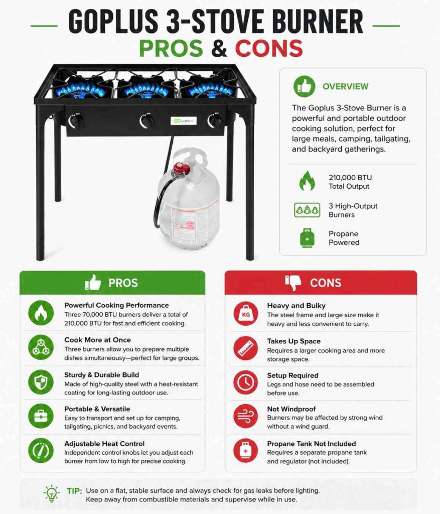 Three’s Company: Cooking A Feast On The Goplus 3-Burner Stove 3 Benefits And Disadvantages Of The Goplus Stove