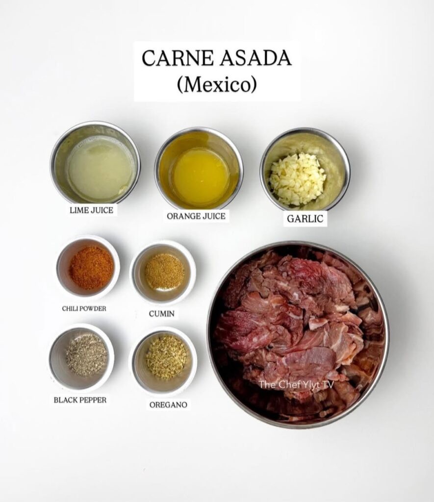 Carne Asada Marinade