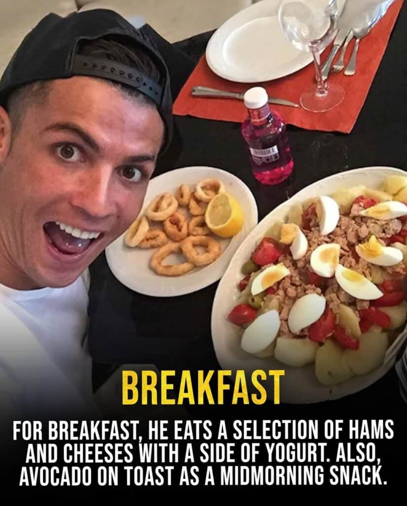 Cristiano Ronaldo Daily Meal Routine 