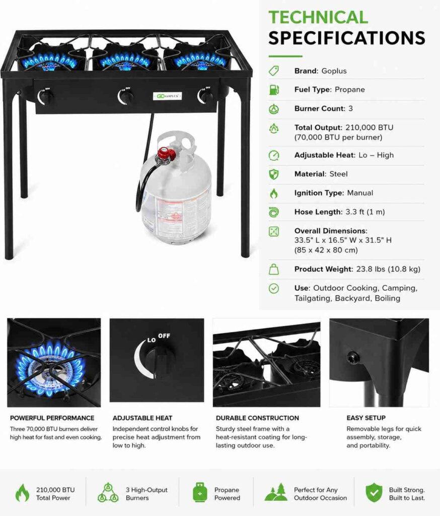 Three’s Company: Cooking A Feast On The Goplus 3-Burner Stove 1 Goplus Stove Technical Specifications