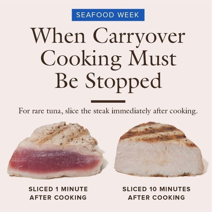 how carryover cooking affects your meat for bbq