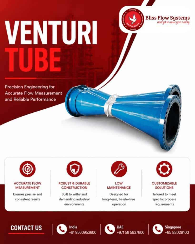 Venturi Tubes For Gas Grills