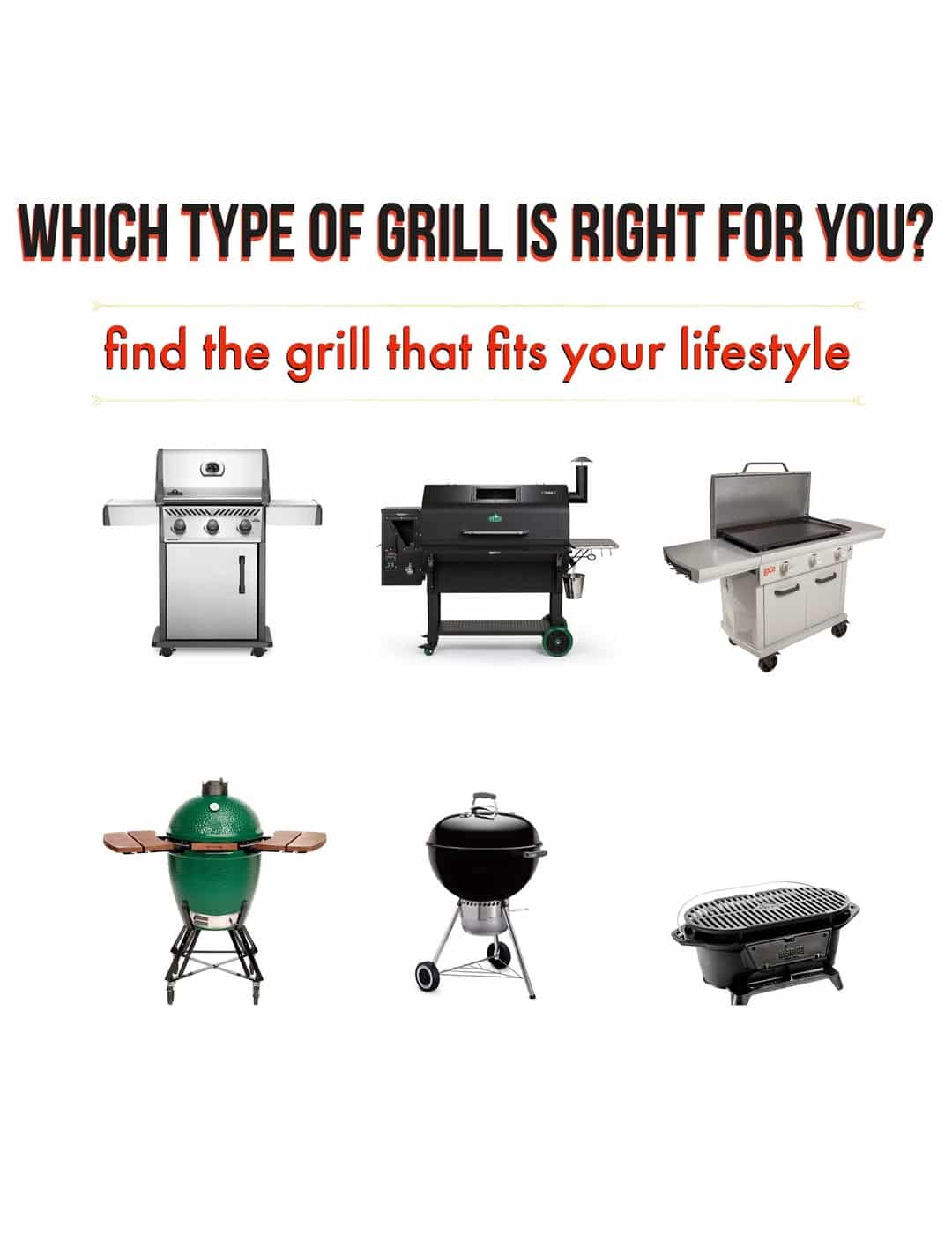 bbq grill buyer’s guide blueprint