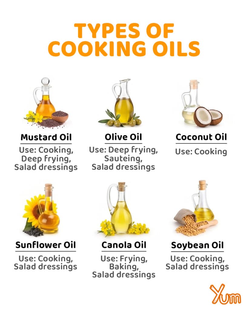 Spatchcocked Smoke-Fried Chicken: The Shortest Path to Crispy Skin and Juicy Meat 2 different types of cooking oil