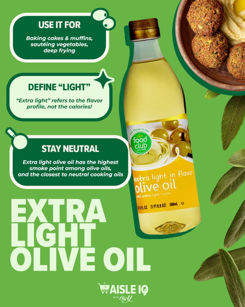 Light Or Refined Olive Oil