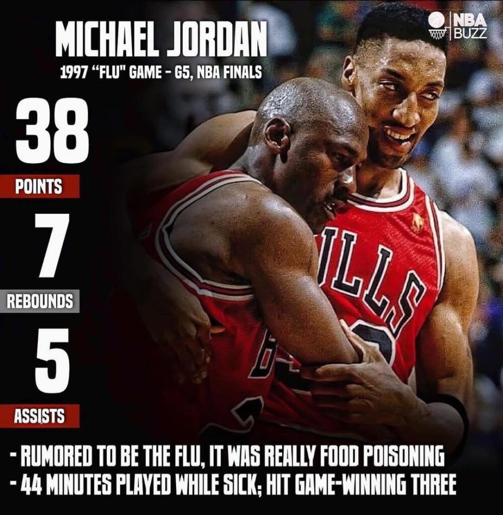 Michael Jordan Nba Stats