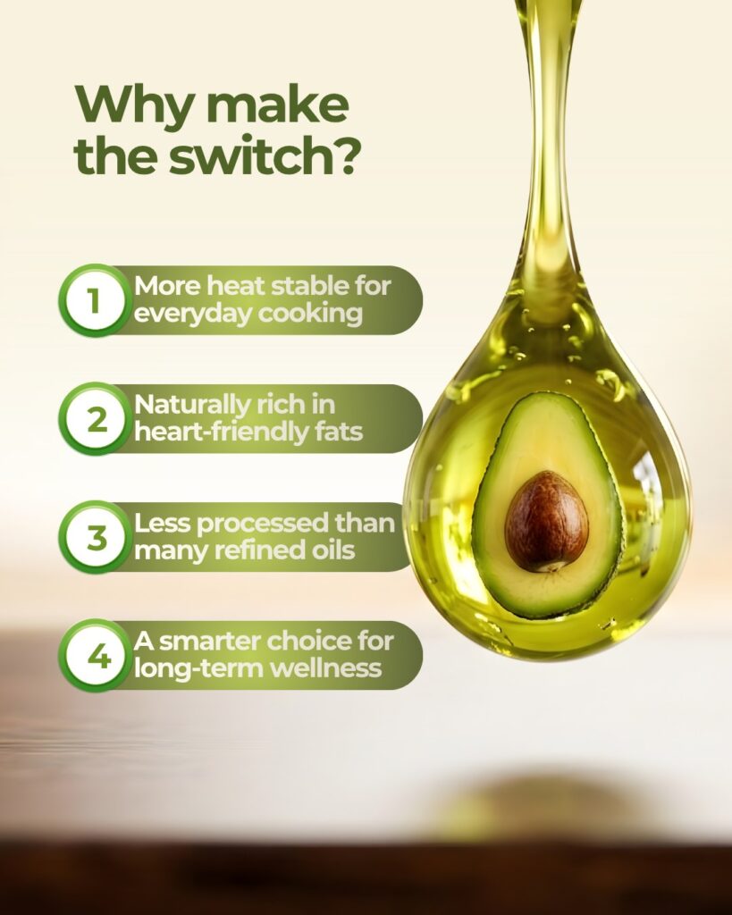 Refined Avocado Oil 