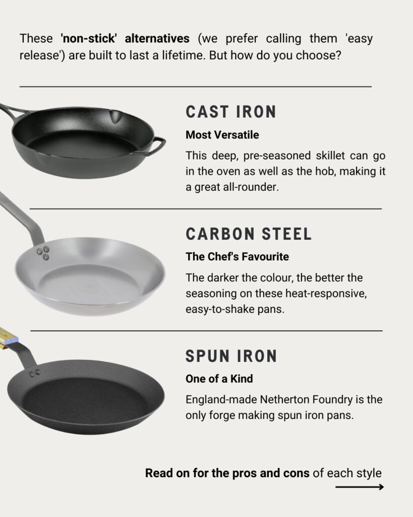 Cast Iron Versus Carbon Steel Seasoning Methods
