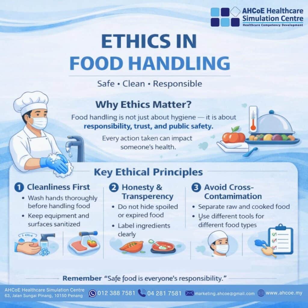 Essential Food Safety Standards
