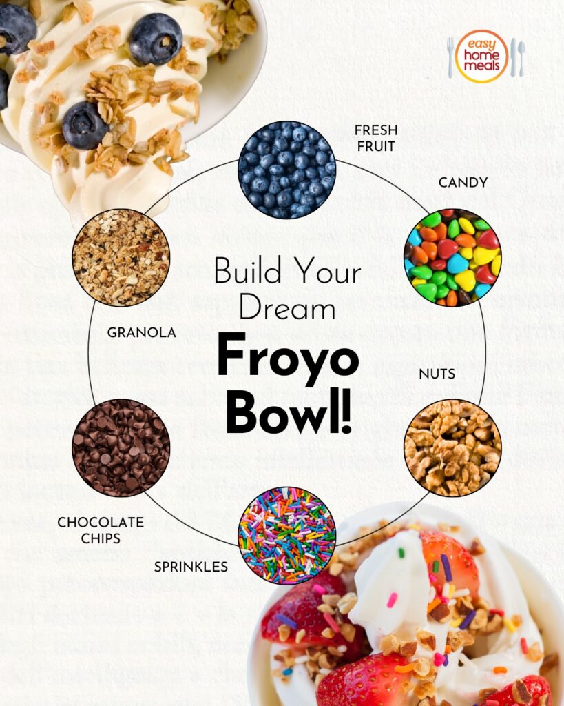 Frozen Greek Yogurt Bark