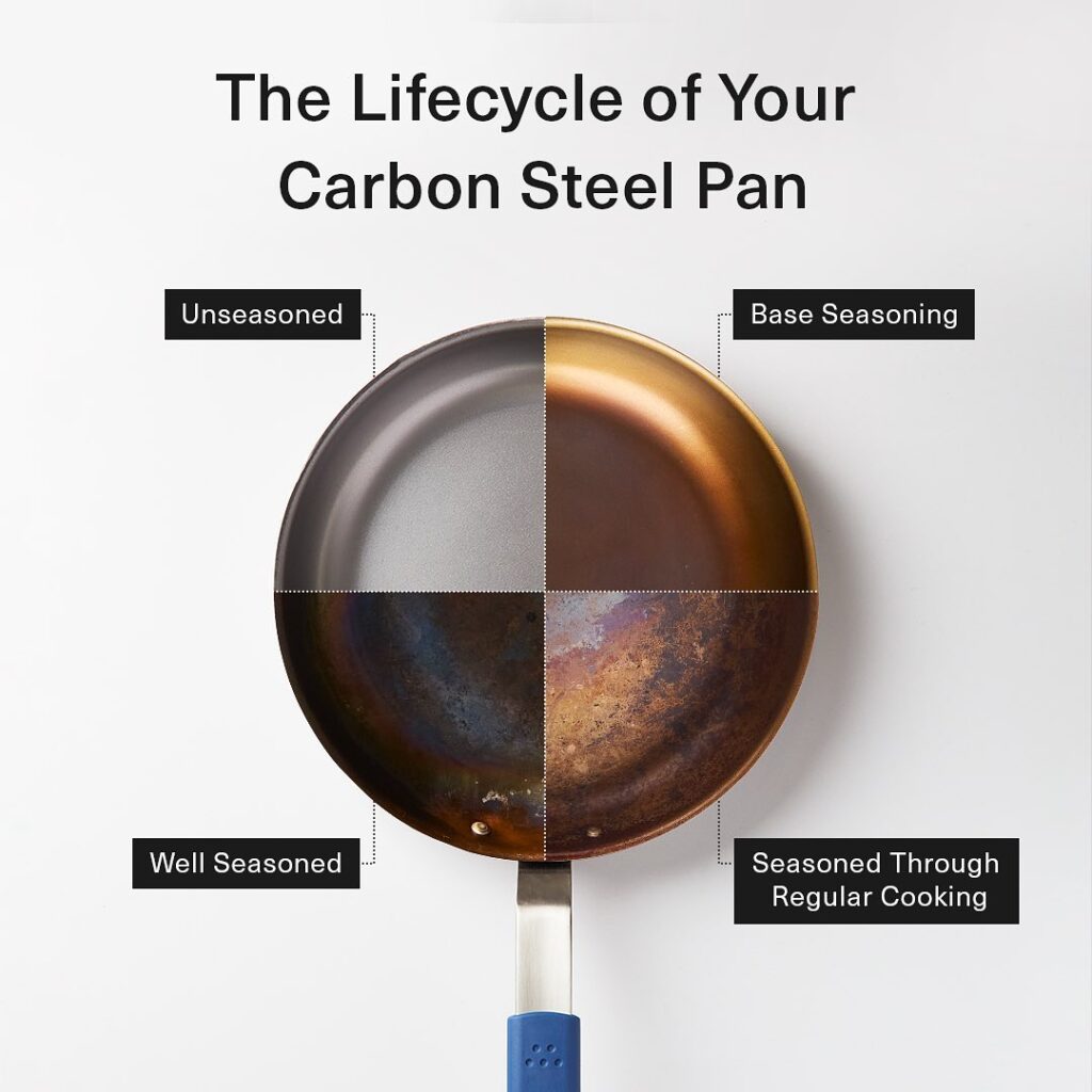 How To Maintain Your Cast Iron And Carbon Steel Pans