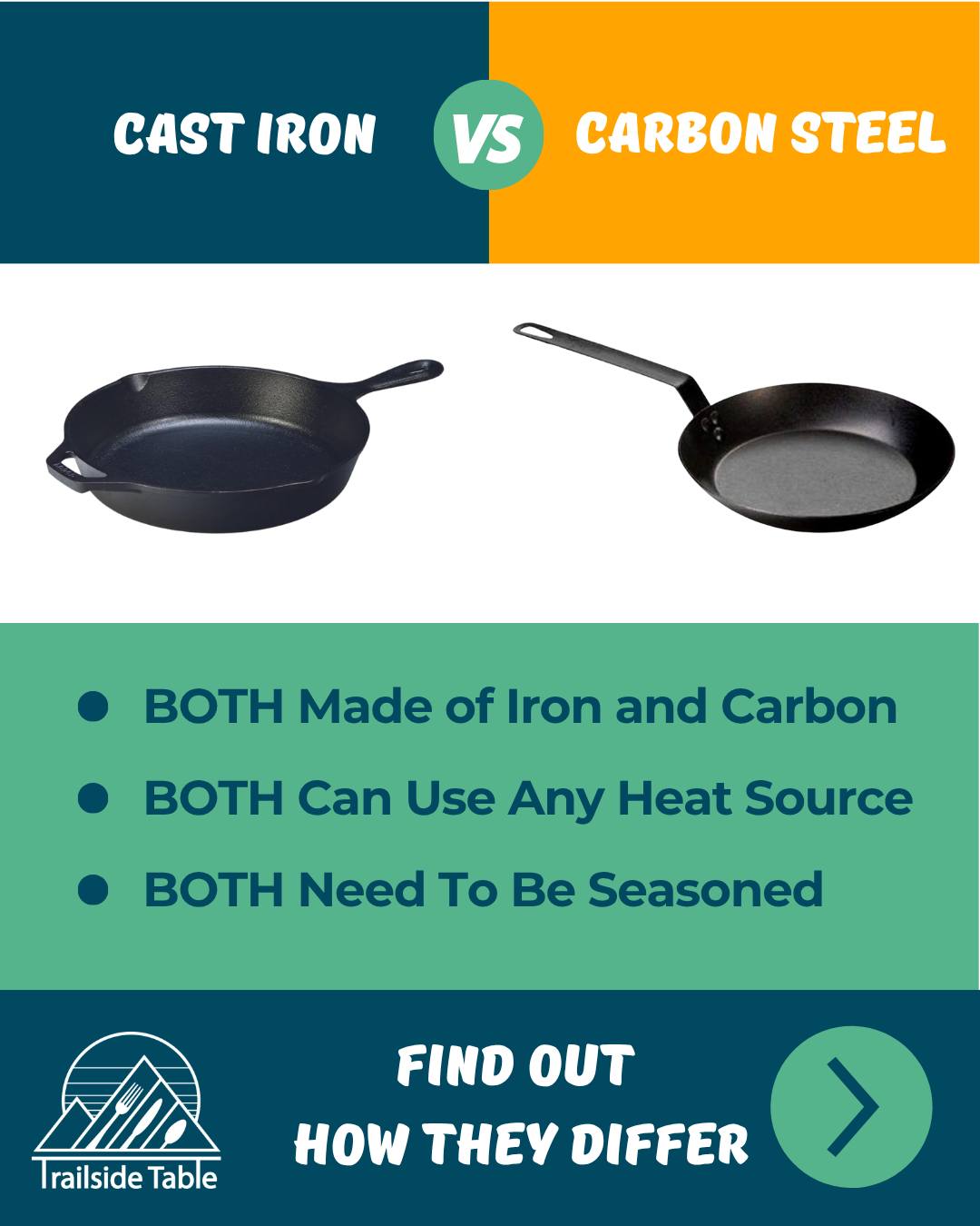 seasoning cast iron vs. carbon steel
