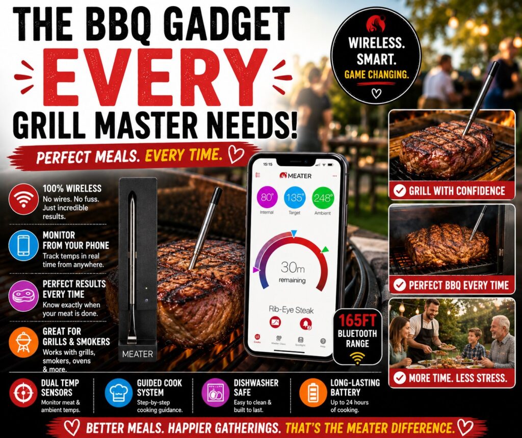 Smart Thermometer For Bbq
