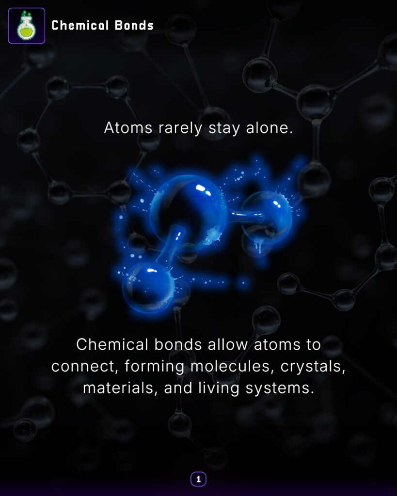 The Science Behind The Molecular Bond