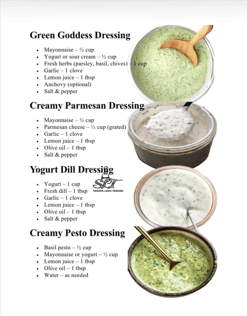 Creamy Basil Yogurt Dressing