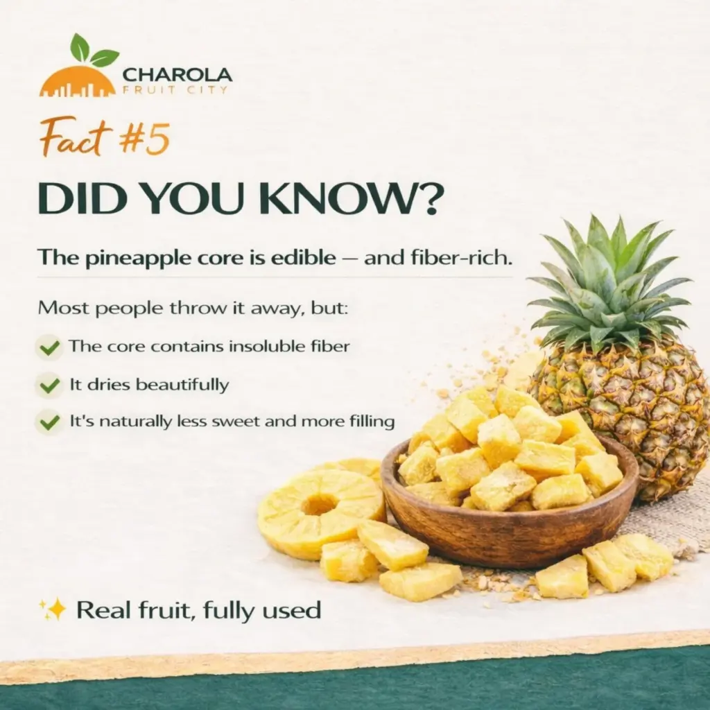 Rotisserie Pineapple With Cinnamon Glaze: An Approachable Backyard Showstopper 2 Pineapple Core Is Edible