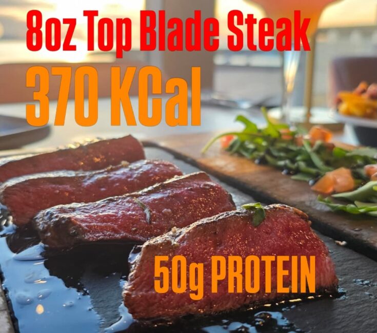 Best Top Blade Steak