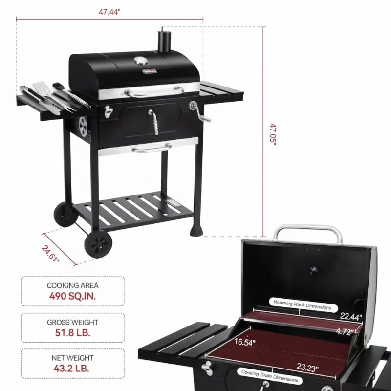 Key Specifications And Technical Breakdown 